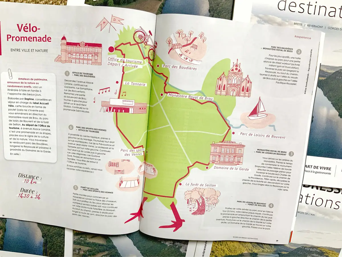 une double-page de magasine sur laquelle on voit un plan illustré qui représente un parcours à vélo dans la ville de Bourg-en-Bresse. Les arrêts importants sont dessinés en rose : office de tourisme, parc des baudières, Monastère Royal de Brou, Bouvent, Domaine de la garde, forêt de Seillon, Stade des Vennes, la Tannerie. Le fond du parcours est vert et en forme de poule, en référence au poulet de Bresse, typique du patrimoine culinaire local