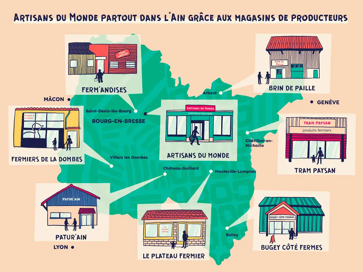 plan illustré du département de l'Ain avec mises en avant des façades de boutiques dessinées sur ipad