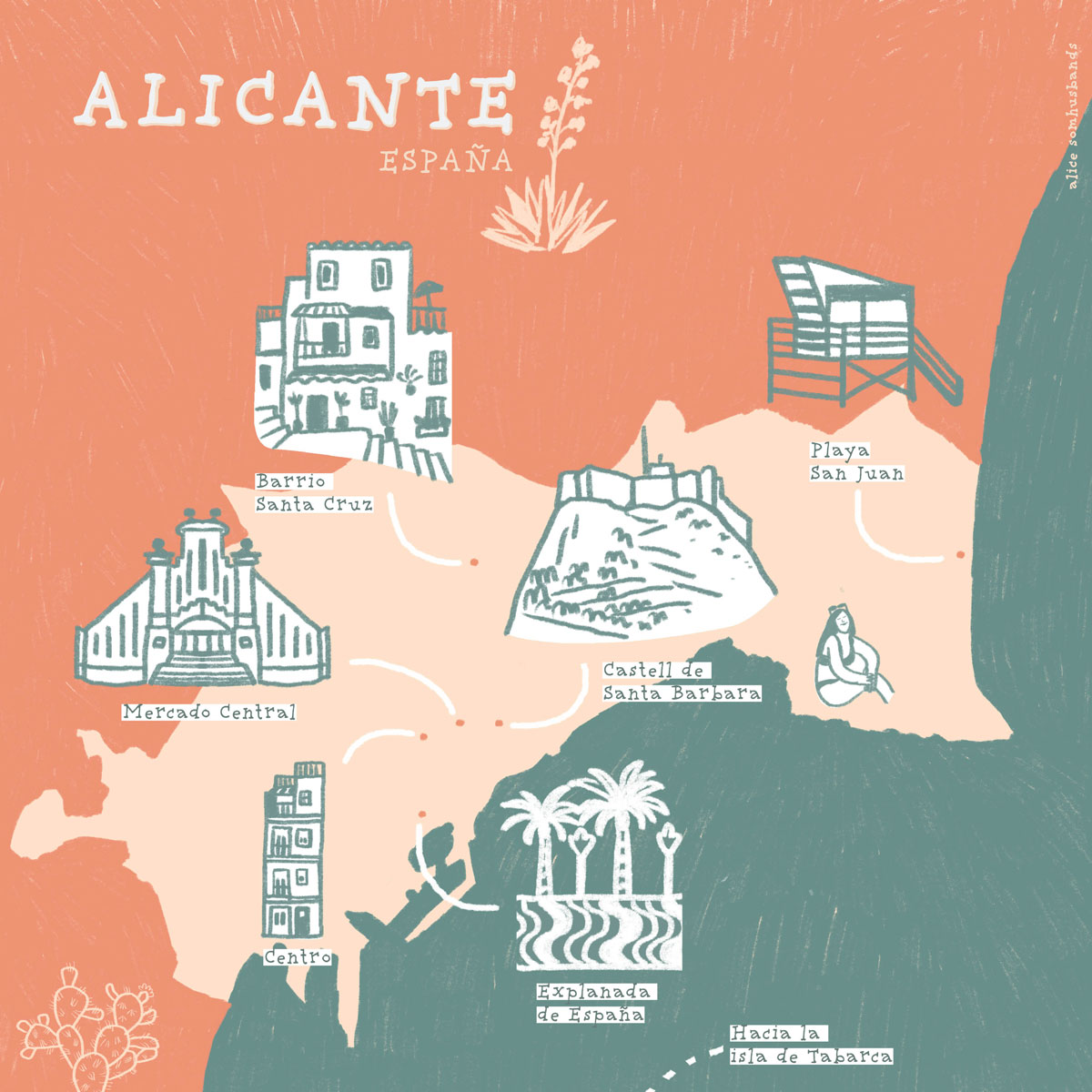 plan illustré de la ville d'Alicante en Espagne, les lieux principaux à visiter sont dessinés sur Ipad en blanc et contour turquoise, le fond est turquoise, beige et orange foncé